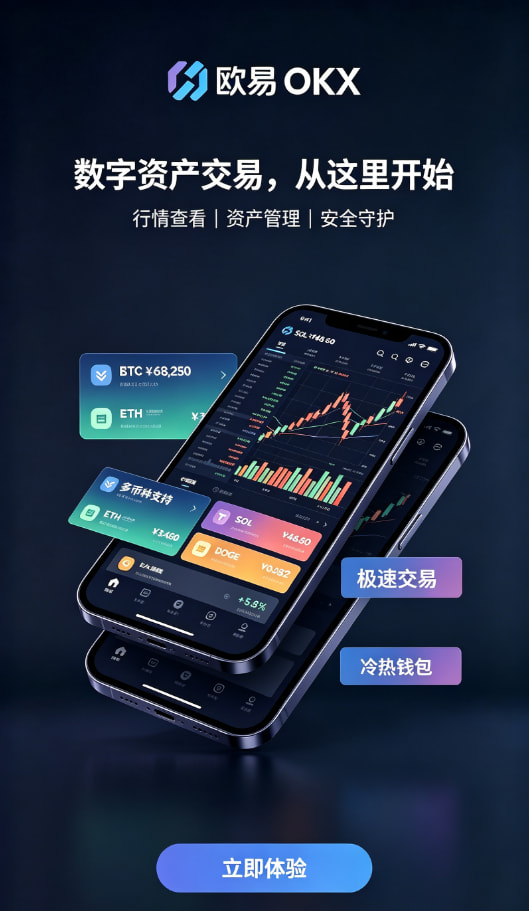 欧交易所官网入口 新手完整入门教程：三步开启你的交易之旅